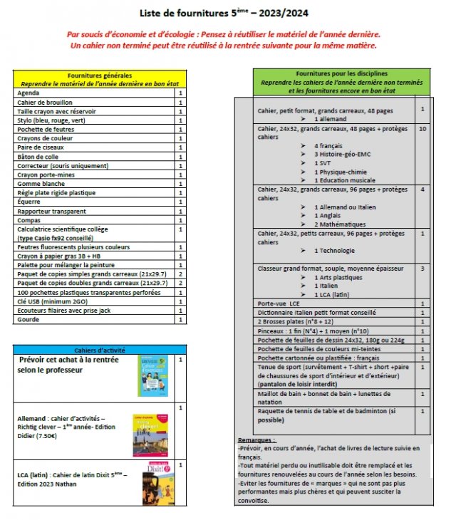 PDF - 150.4 kio