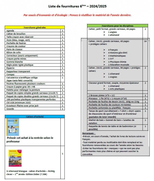 PDF - 140.5 kio
